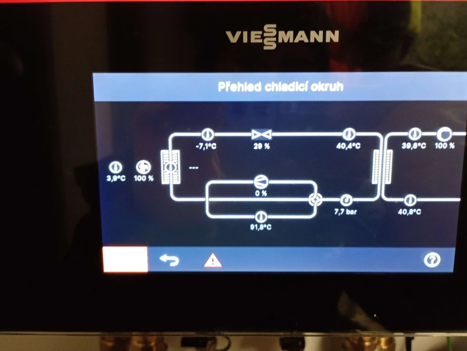 Proč si vybrat naše služby 